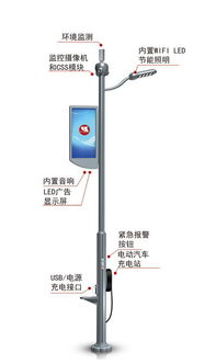 承煦電氣集團丨消費升級時代,led照明企業(yè)注重產品研發(fā)才有大未來