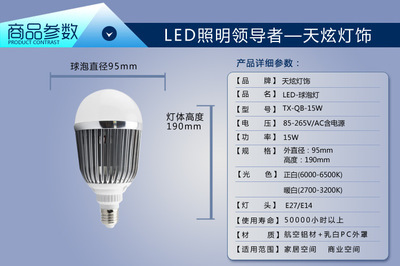 15W大功率LED球泡燈 點(diǎn)亮高效節(jié)能的未來